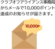 NuItACAXǂ10,000PB̂m点͂܂